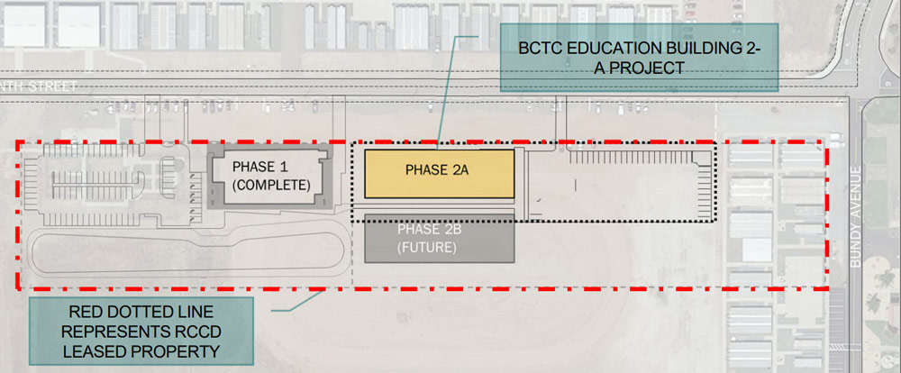 BCTC plans